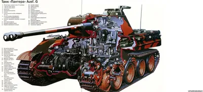 Немецкий танк Пантера D (1:35) - HOBBY34 | Магазин электронных игрушек