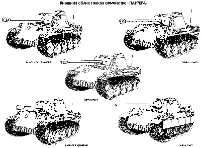 фигурка Танк Пантера - Panther PzKpfw (1:72) - купить в магазине БронзаМания