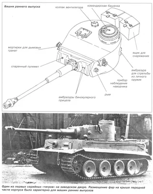 Фотографии танка Tiger | Танк \"Тигр\"