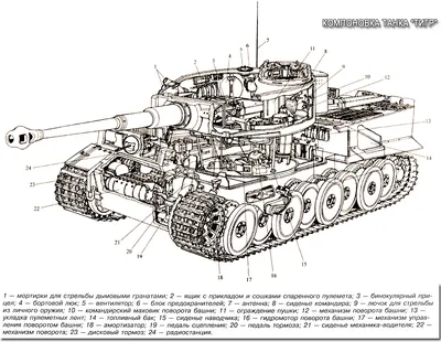 Танк тигр 1 / смешные картинки и другие приколы: комиксы, гиф анимация,  видео, лучший интеллектуальный юмор.