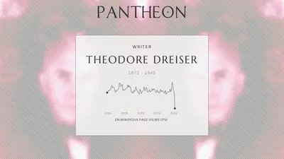 Биография Теодора Драйзера — американского писателя и журналиста (1871–1945) | Пантеон
