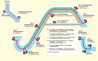 Прогулки на теплоходе по Москве-реке