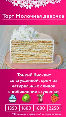 Какие бывают начинки для заказных тортов - Вкусные торты в Москве от  кондитерской Ладушки