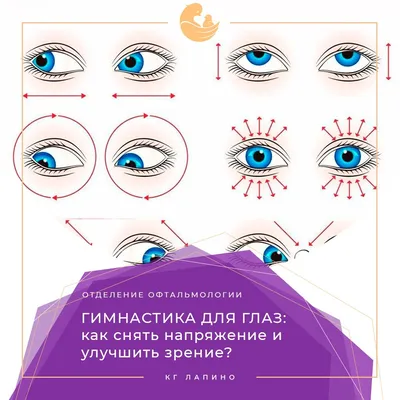 Гимнастика для глаз по Аветисову — комплекс упражнений для тренировки и  массажа глаз