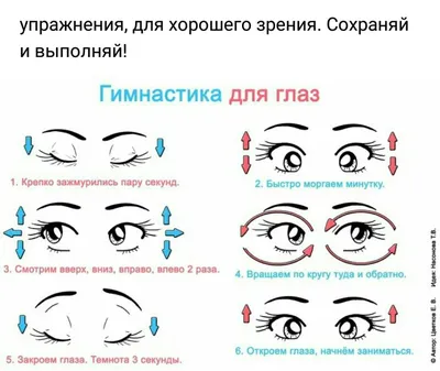 ГИМНАСТИКА ДЛЯ ГЛАЗ ПО МЕТОДИКЕ М.С. НОРБЕКОВА (используется в комплексном  лечении вывиха атланта, косоглазия, миопии, гиперметропии, снятии усталости  и напряжения с глаз) | Клиника позвоночника и стопы в Белгороде