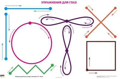 Гимнастика для глаз при близорукости – упражнения, ЛФК, массаж при миопии