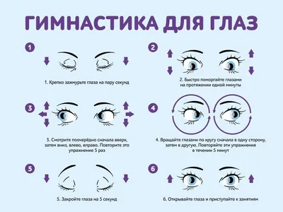 MedWeb - Гимнастика для глаз при миопии (близорукости) | Упражнения,  Гимнастика, Журнал о здоровье