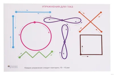 Гимнастика для глаз - НМБОУ \"Гимназия №11\"