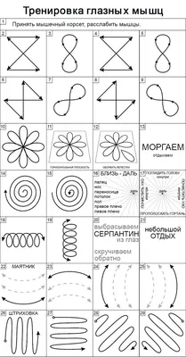 Гимнастика для глаз — Горловка