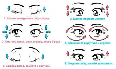 Гимнастика Бейтса для глаз: упражнения для восстановления зрения