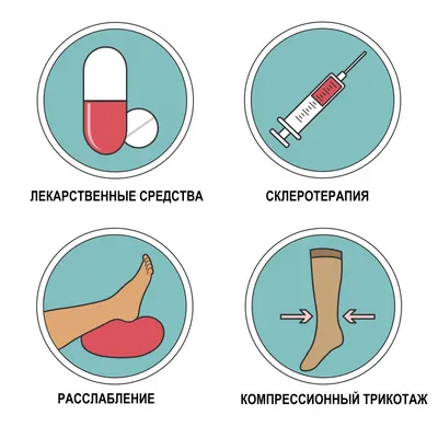 Тромбофлебит: причины, симптомы, диагностика и лечение болезни