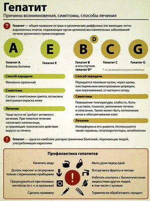 Многопрофильный консультативно диагностичекий центр