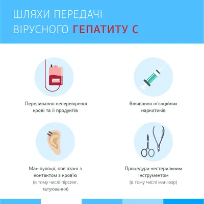 Чем опасны гепатиты A, B, C, D , E? Причины, симптомы, диагностика