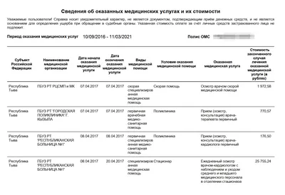 Туберкулез: симптомы, лечение, каким путем передается и можно ли вылечить  полностью, как понять, что у тебя туберкулез легких и может ли он пройти сам