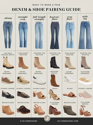 What Shoes To Wear With Straight Leg Jeans — Caralyn Mirand Koch