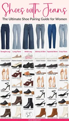 What Shoes to Wear with Straight Leg Jeans | Natalie Yerger