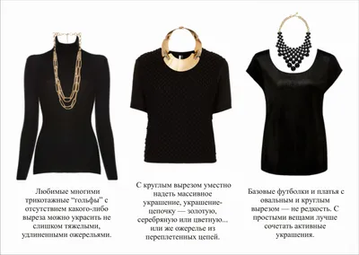 Stylist Victoria Klimenko: Вырезы и ожерелья: как правильно подбирать  украшения к различным вырезам