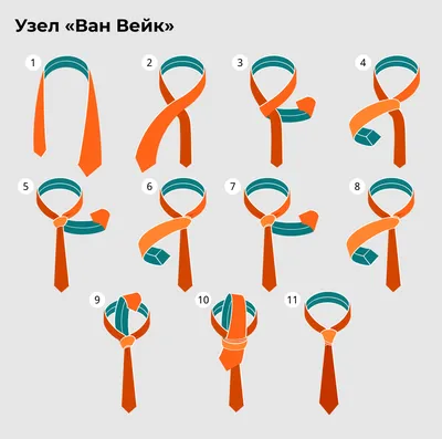 Виндзор (узел) — Википедия