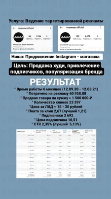 5 модных моделей женских пижам, которые будут в тренде в 2021 году | Мир  тайного и Таро с Анастасьей | Дзен