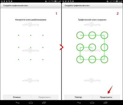 Что такое графический ключ? – withSecurity.ru