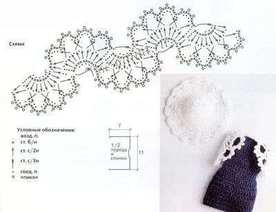 вязание крючком | Вязаная крючком одежда, Схемы вязаных крючком платьев,  Связаные крючком платья
