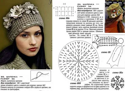 Женская шапка крючком: 21 модель со схемами, фото, описанием и видео мк |  Идеи для вязания, Повязка на голову крючком, Шапочка