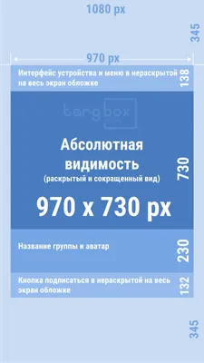 Размеры оформления сообщества ВКонтакте ⋆ Targbox SMM