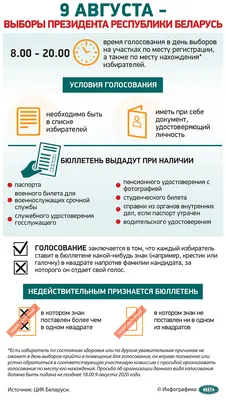 Дачные участки Мичурина 1-й проезд, Тверь на AFY.ru