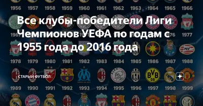 Стали известны все участники Лиги чемпионов | Пикабу