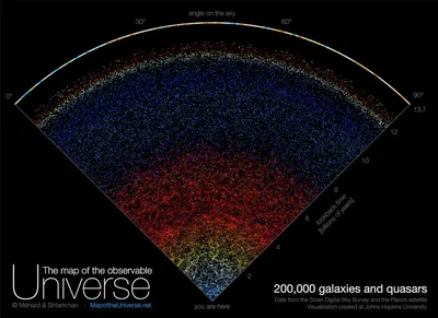 Пользователям интернета стала доступна подробнейшая карта нашей Вселенной —  Naked Science