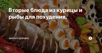 Рецепт курицы с грибами в духовке с фото пошагово на Вкусном Блоге