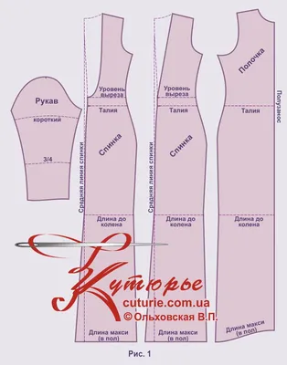 Моделирование одежды — Страница 2 — Кройка и шитье с Сергеем Карауловым