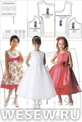 Выкройки детских платьев фотографии