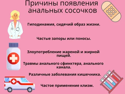 Операция при выпадении прямой кишки - оперативное лечение в Москве, запись  на прием и консультацию к проктологу