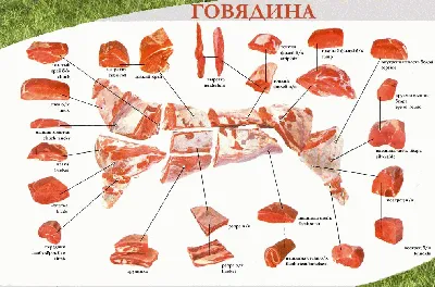 Свиная отбивная с лавровой солью и хрустящим картофелем