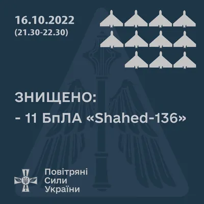 За час уничтожено 11 “шахидов”
