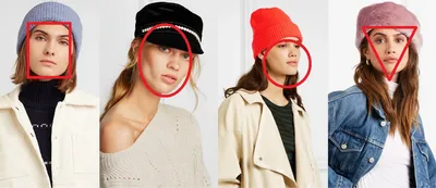 Как подобрать шапку по форме лица: практические советы по выбору