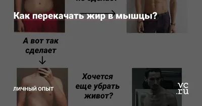 50 г укрепляющий массажный крем для груди для мужчин, удаляет лишний жир,  эффективно сокращает мышцы груди, крем для похудения, имбирное масло –  лучшие товары в онлайн-магазине Джум Гик