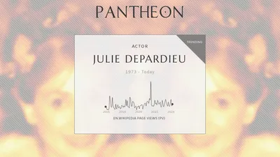 Жюли Депардье Биография - французская актриса | Пантеон