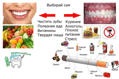 Вредная еда для зубов - 55 фото